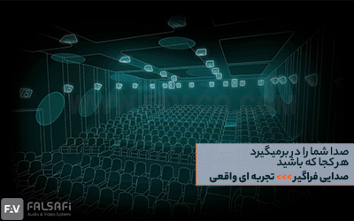 سیستم صوت سینمایی|چیدمان و تنظیمات اسپیکرها
